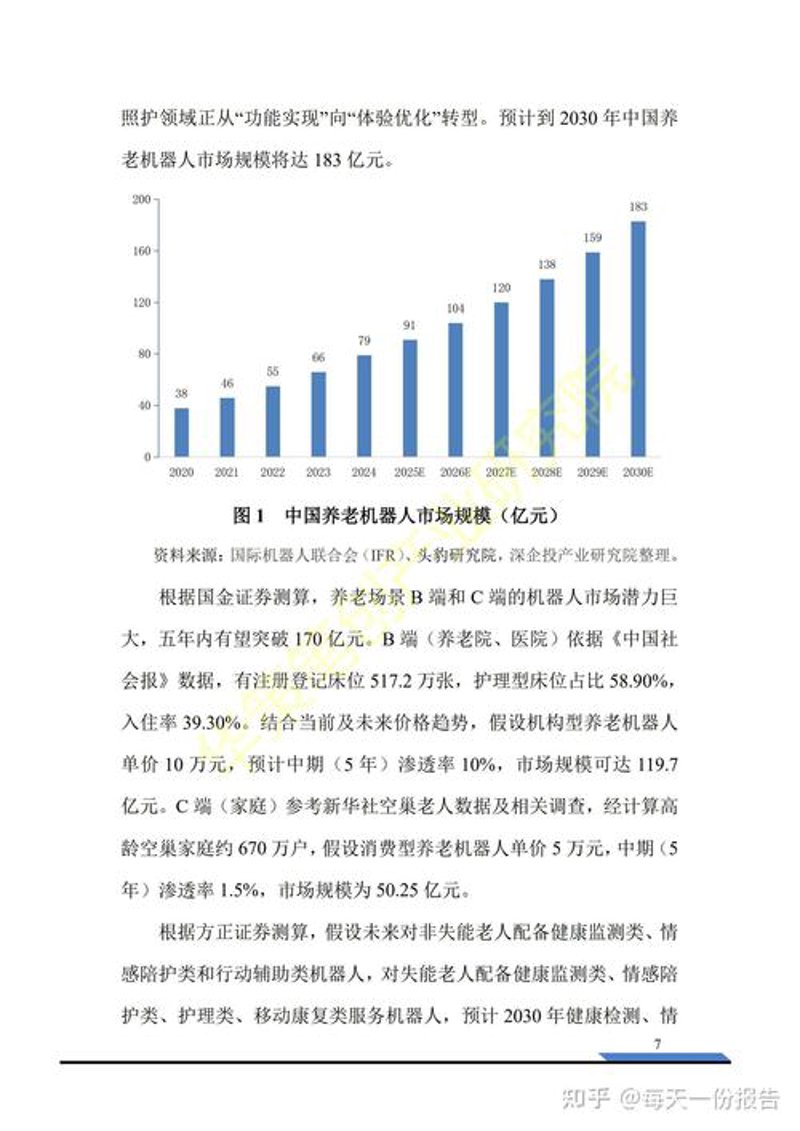 企业信息咨询行业的趋势与发展